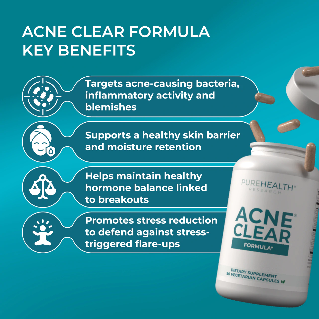 Acne Clear Formula