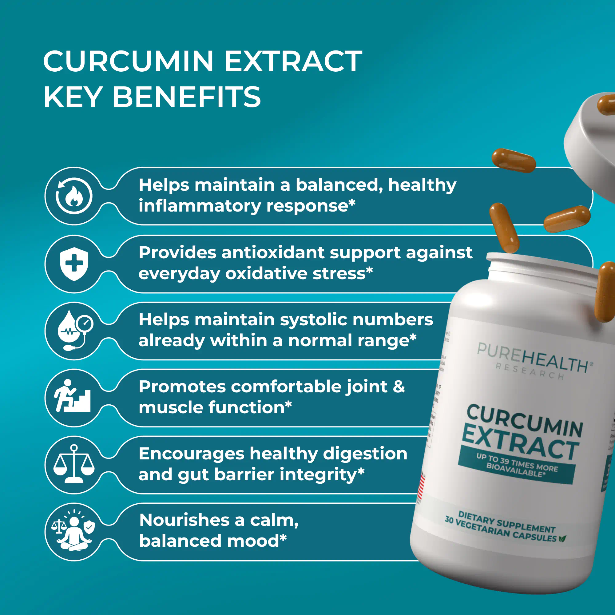 Curcumin Extract