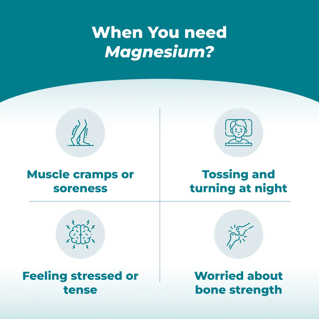 Magnesium