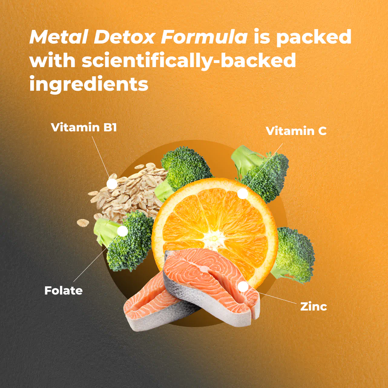 Metal Detox Formula