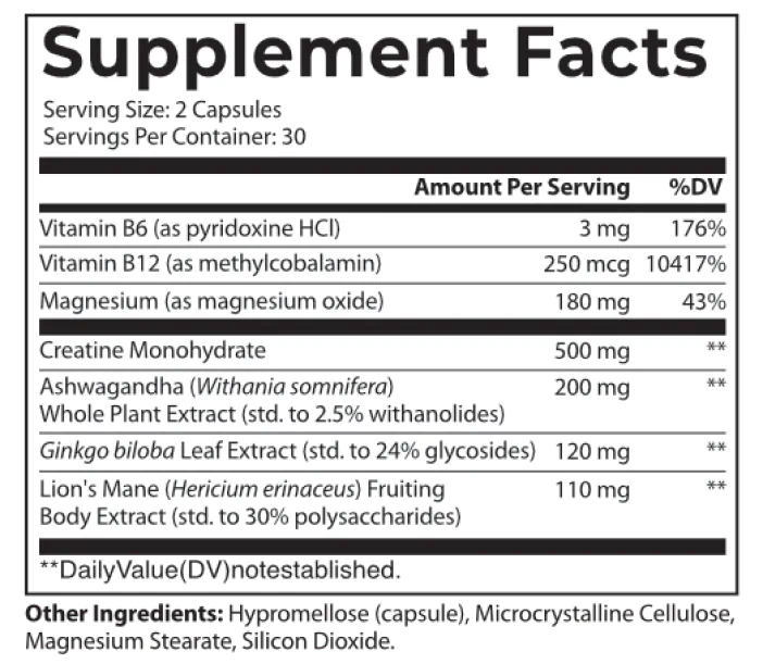 Ingredients label