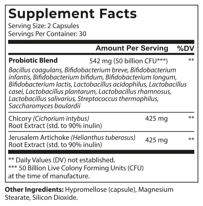 Gut Wellness supplement facts